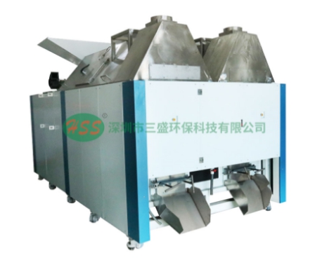 垃圾分類處理迫在眉睫,引進(jìn)三盛有機(jī)垃圾處理器是關(guān)鍵 垃圾分類處理迫在眉睫,引進(jìn)三盛有機(jī)垃圾處理器是關(guān)鍵